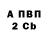 Кетамин VHQ Louis Carson